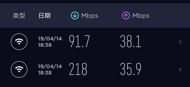 小米路由器三频mesh测评,小米路由器三频mesh怎么样