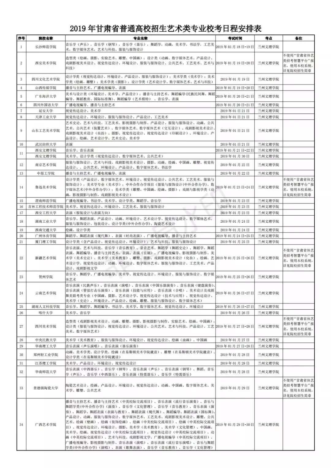 单招报名统计更新时间,2021年各省单招时间