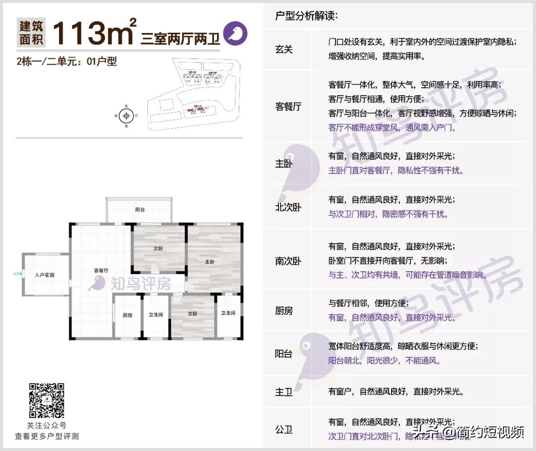 东莞长安万科广场开盘价格,东莞长安锦厦新楼盘