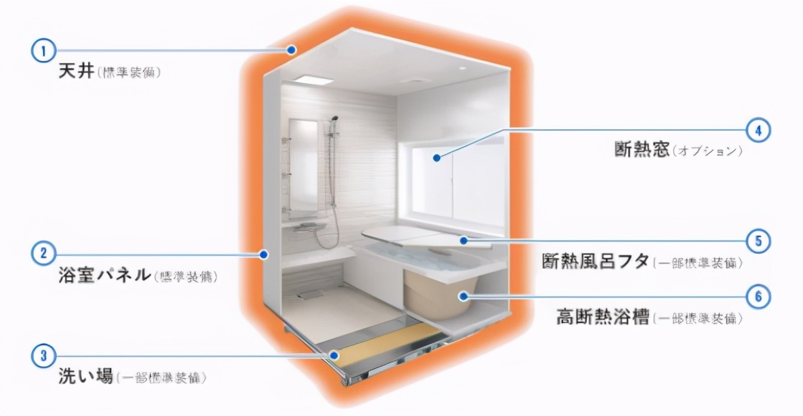 国人无法理解的5个日本家居习惯,日本装修房子的15个细节不得不服