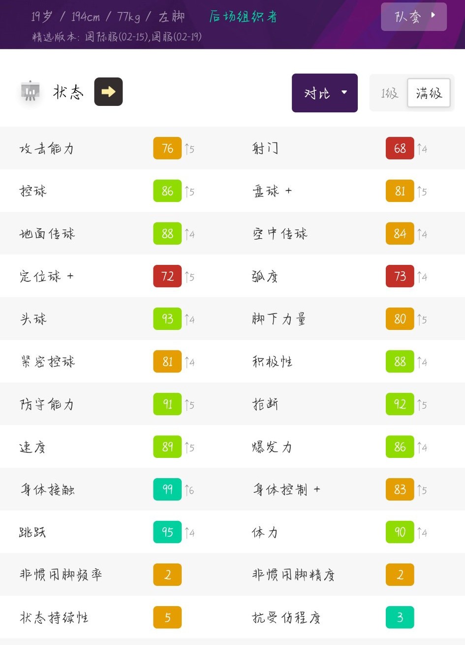 实况足球最新活动没有精选兑换,实况足球惊喜和意外