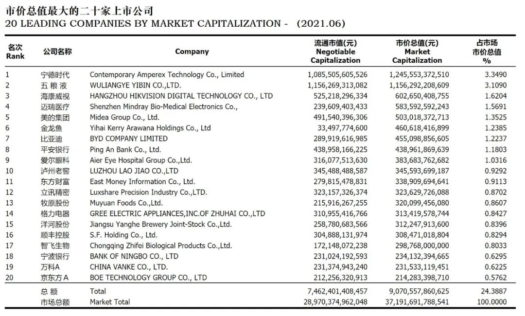 常见的投资产品有哪些,不懂就学没钱就赚
