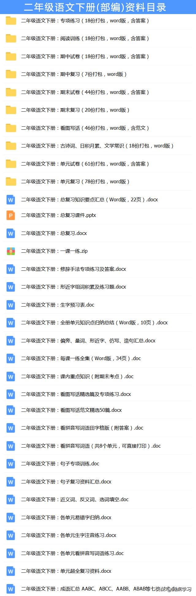 二年级上册的语文生字表和词语表,二年级语文上册课本119页词语