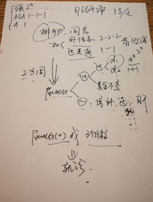 7年怀孕5次后续,7次怀孕4次流产后续