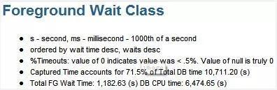 程序员笔记|解读OracleAWR性能分析报告