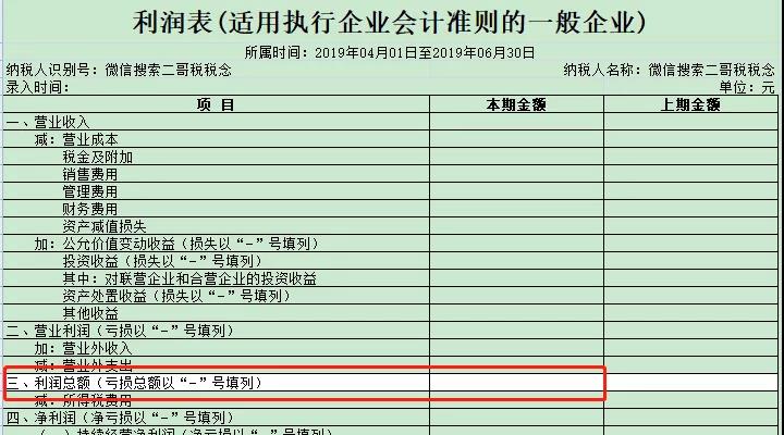 企业所得税申报表格校验不通过,季度企业所得税预缴异常怎么办