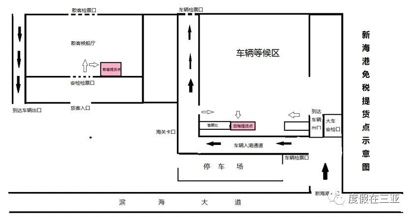 三亚机场免税店购物攻略,三亚免税店购物攻略化妆品