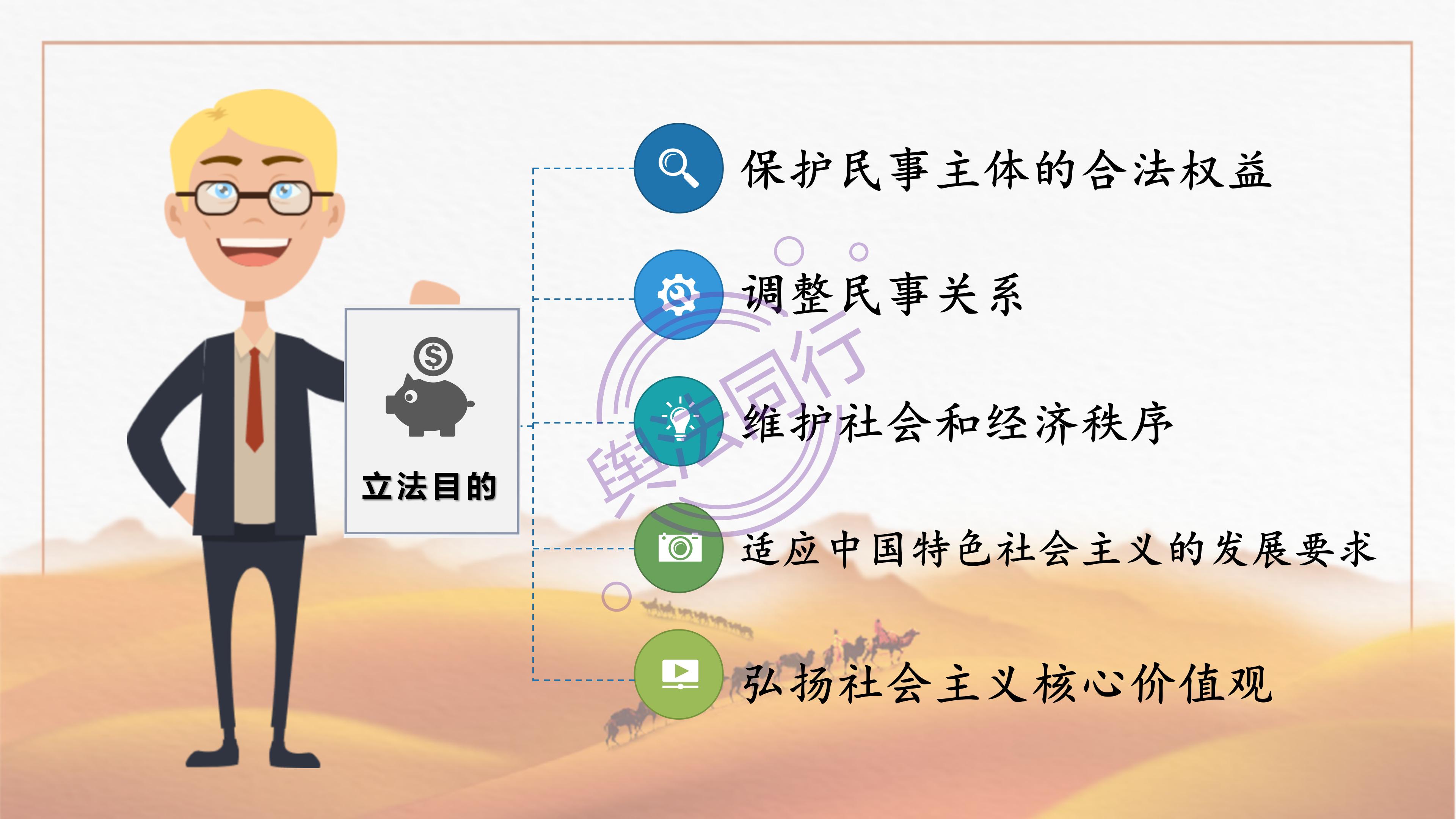民法总则知识结构图,民法总则要义