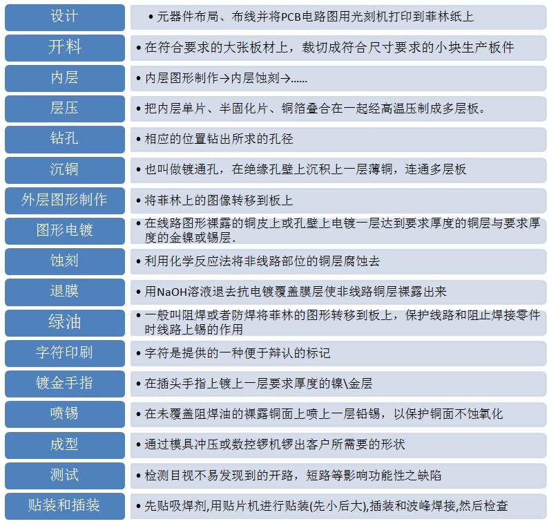 璋堣皥瀵瑰熀鏈繍绠楃數璺殑鐞嗚В,濡備綍鐪嬫噦璁＄畻鏈轰腑鐨勭數璺浘