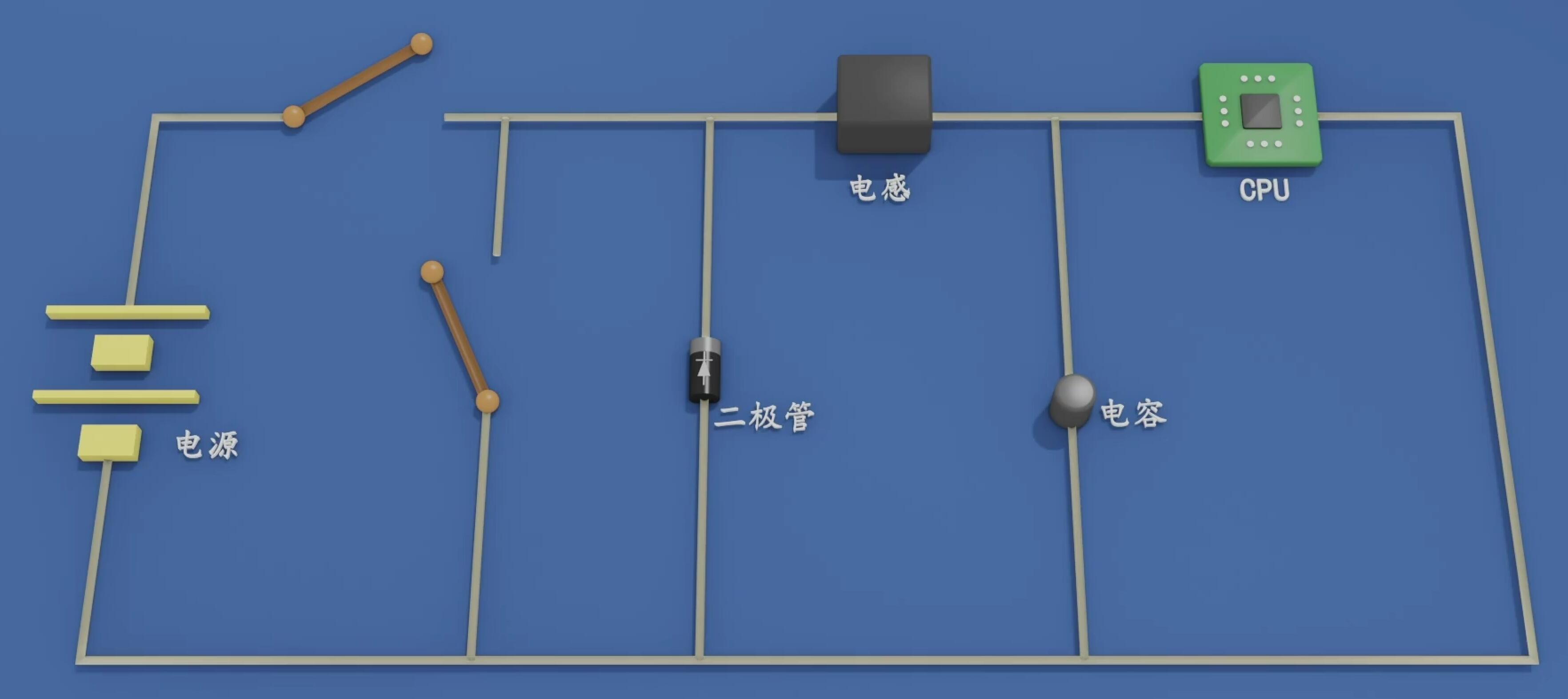 如何选cpu和主板,怎么样买电脑cpu