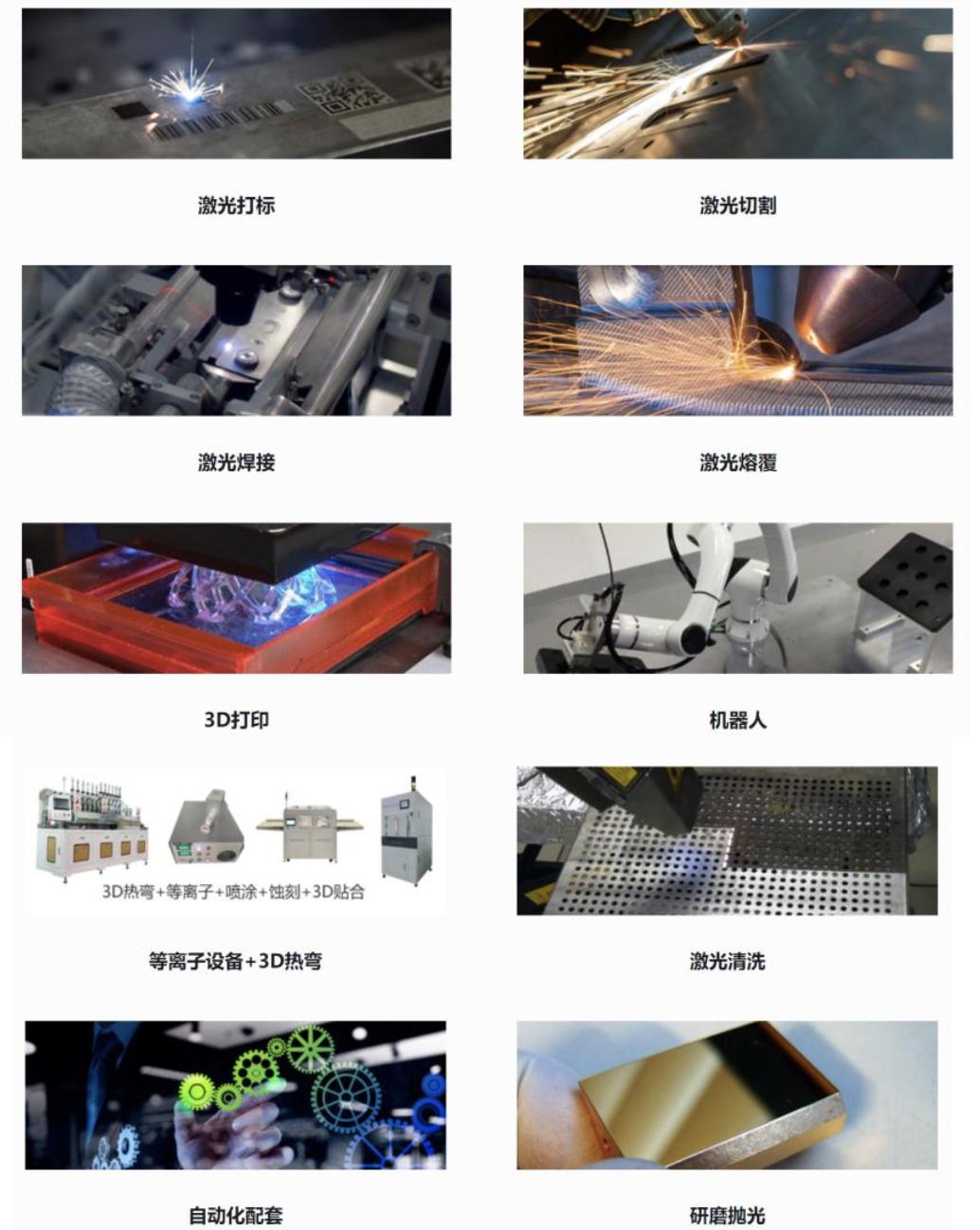 大族激光高精度设备,大族激光加工厂商排名