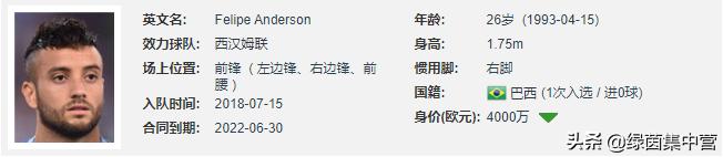 中场费利佩安德森,那不勒斯和费利佩安德森