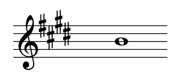 灵活运用吉他指板,玩转吉他指板乐理