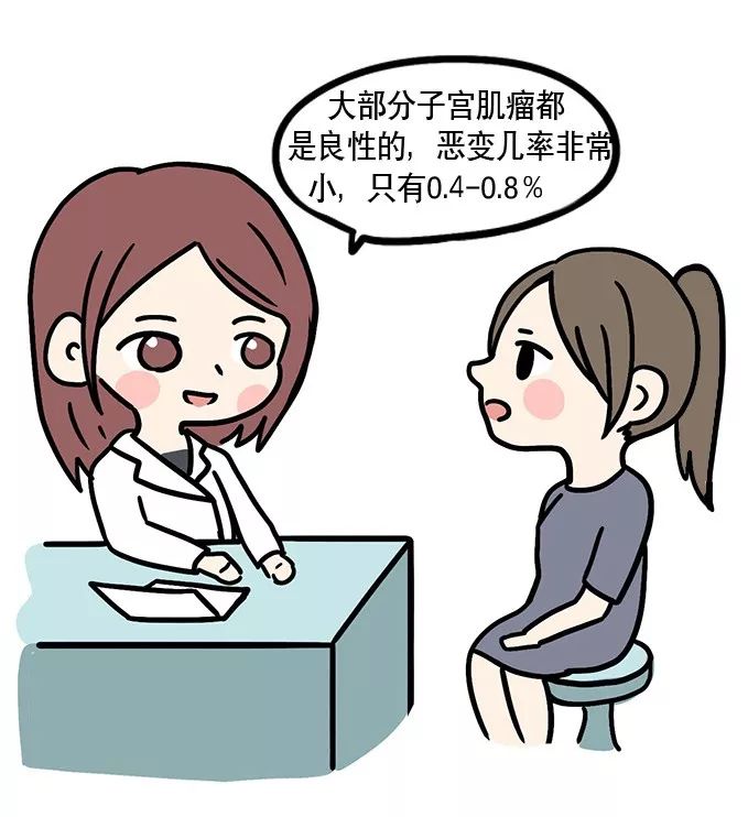 25岁没男友，未婚未孕，却得了很大的子宫肌瘤？