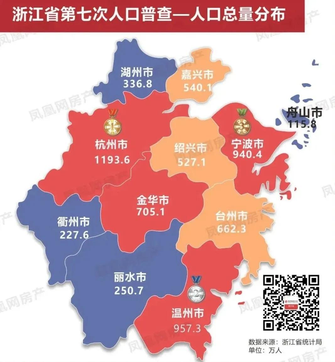 后亚运时代杭州发展,杭州的后阿里时代