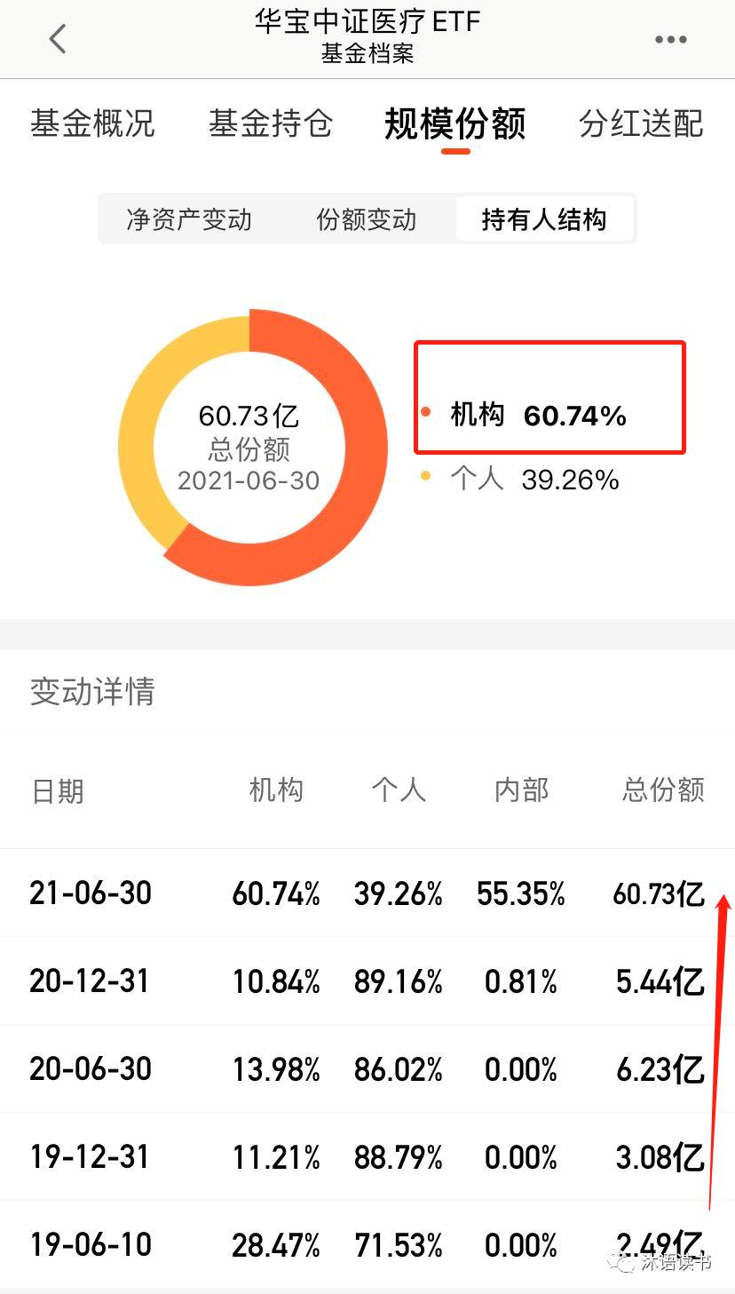 我要稳稳的幸福基金,我要稳稳的幸福基金组合怎么样