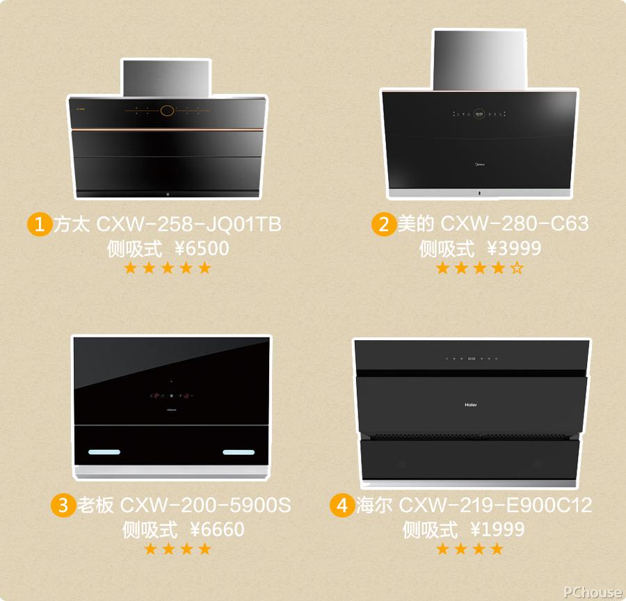 哪款油烟机性价比高好用风力大,油烟机哪一款最好用