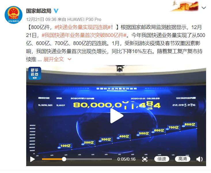 国外快递速度有多快,中国快递的速度国外吐槽