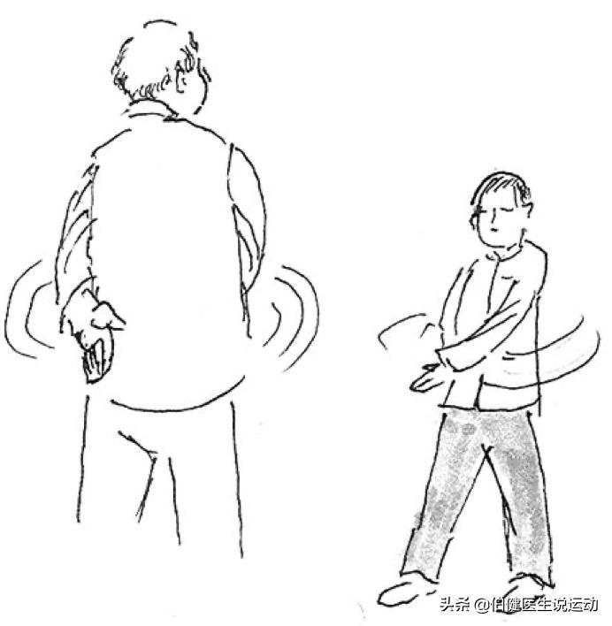 肩袖三级撕裂保守治疗效果,肩袖撕裂保守治疗的方法