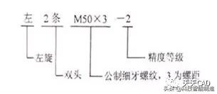 怎么识机械图纸,如何识读机械图纸符号
