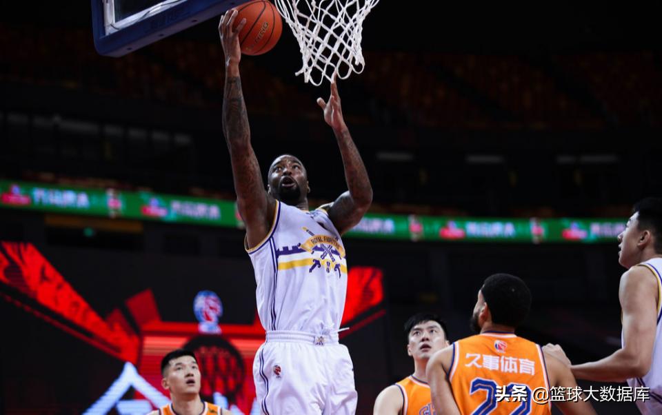 cba退出选秀,cba终于告别水货状元秀