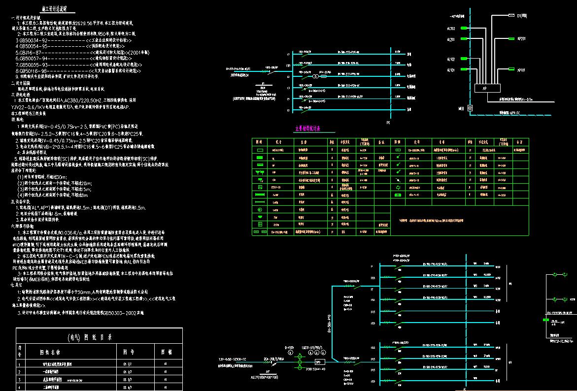 临时用电cad平面布置图,cad高压配电房基础图