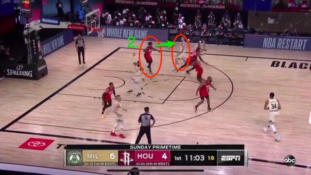 火箭这赛季的防守和展望,火箭的分析