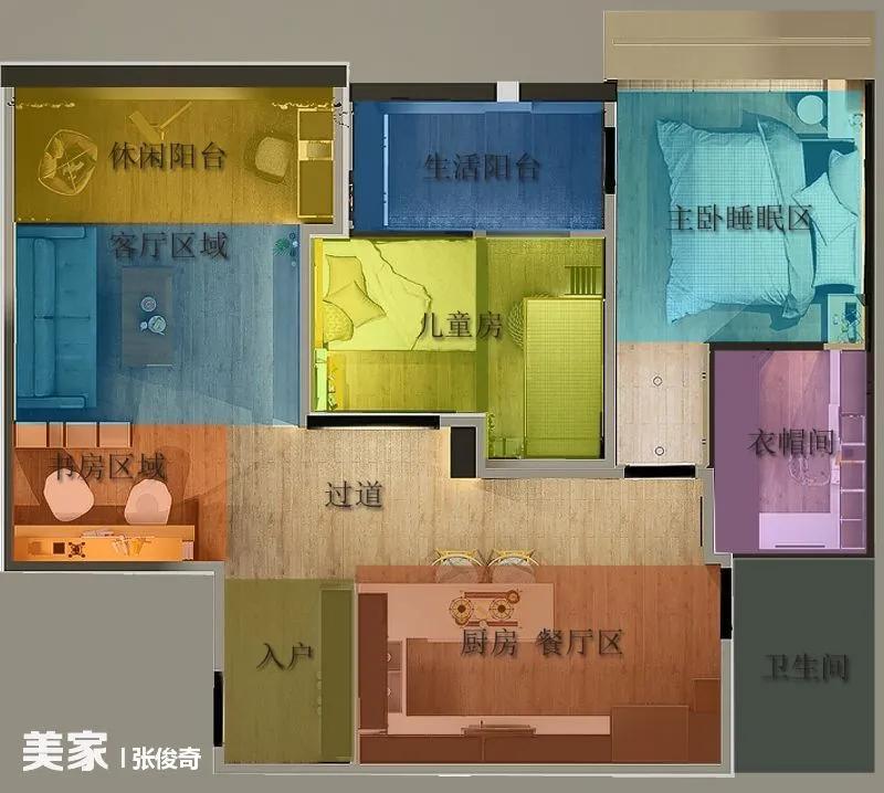 小户型如何布置蜗居,小户型嫌大怎么装