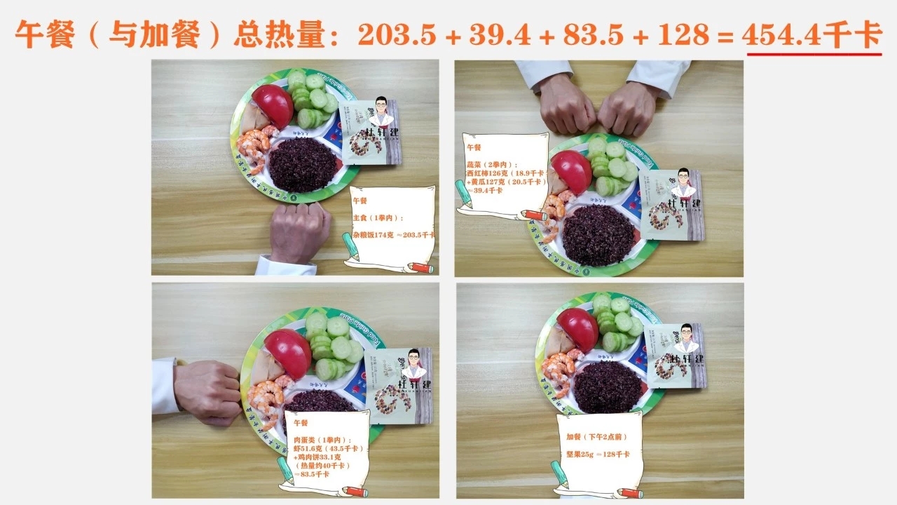 减肥食谱高效率,减肥食谱稳定食欲