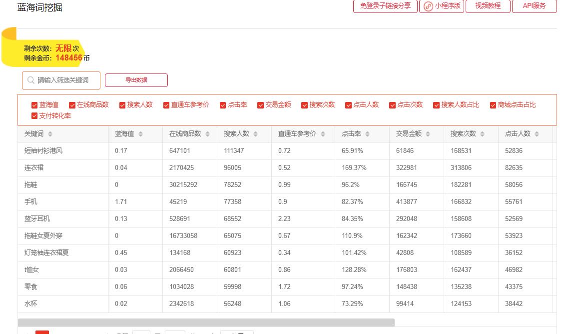 如何做好淘宝店铺选款,淘宝店铺选款技巧和方法