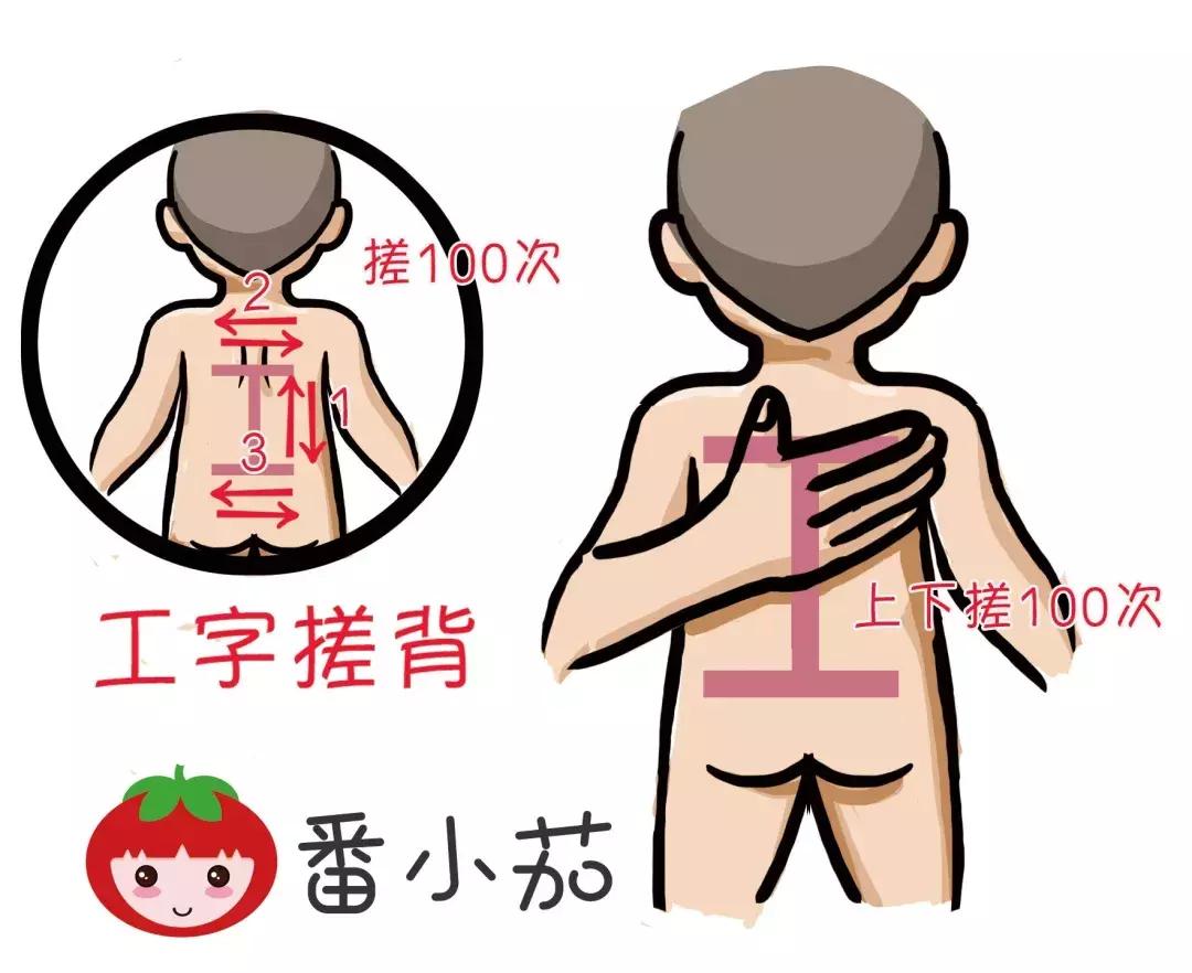 宝宝鼻炎食疗最全偏方,宝宝鼻炎怎么治疗彻底