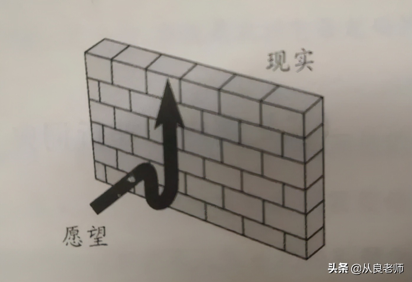 孩子压力大怎么办视频,孩子压力大怎么办不想写作业