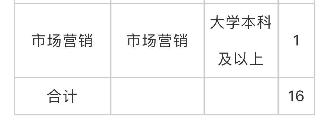 济钢集团2024年招聘计划,济钢集团最新消息招聘