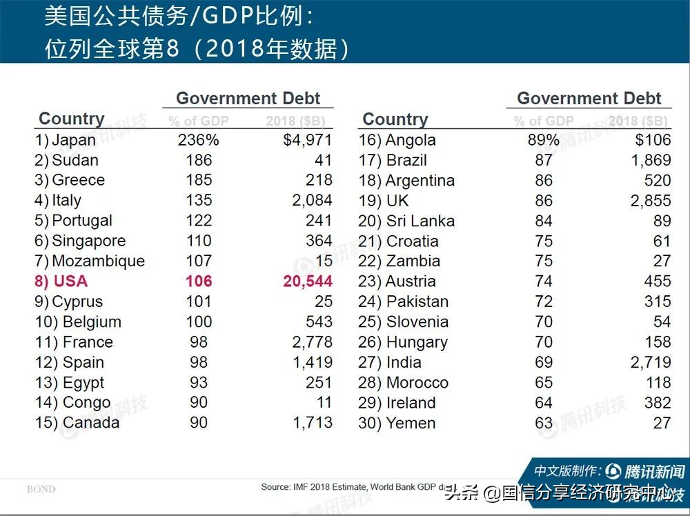 “互联网女皇”疫情趋势报告全文:新冠疫情过后,世界将会怎样?