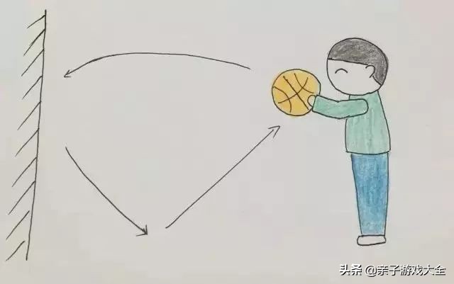 球球球球球球球，好玩得很啊