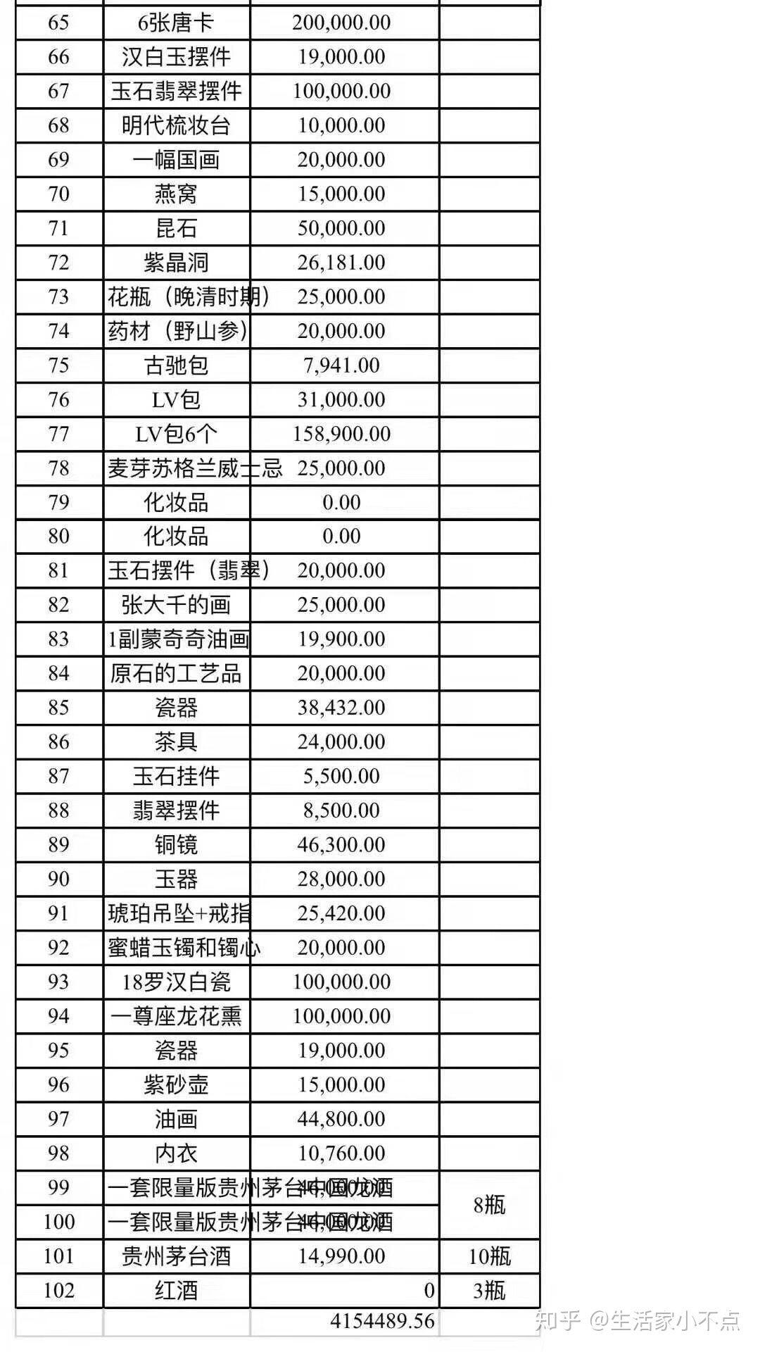 你知道哪些正规暴利的行业,农村未来10年暴利行业