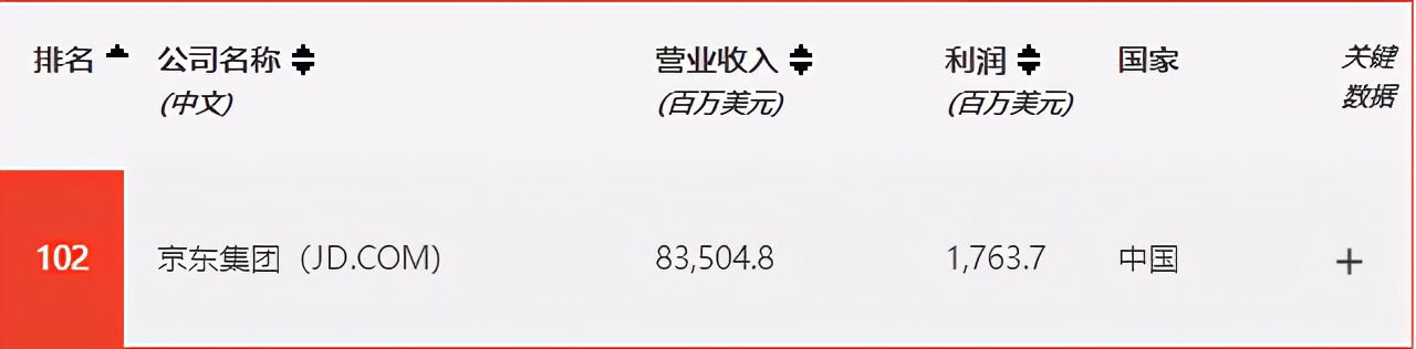 印度“制霸”硅谷，华人沦为打工仔？印吹斯汀的智商税无法*票开**