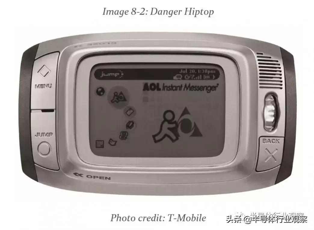 三星与京东方半导体发展史,三星半导体在华现状