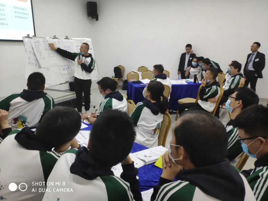 凯通科技目标教练项目首周启动培训顺利启动