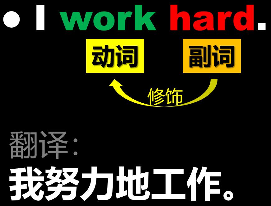 英语副词是什么时候学的,英语不需要什么智商就可以学好