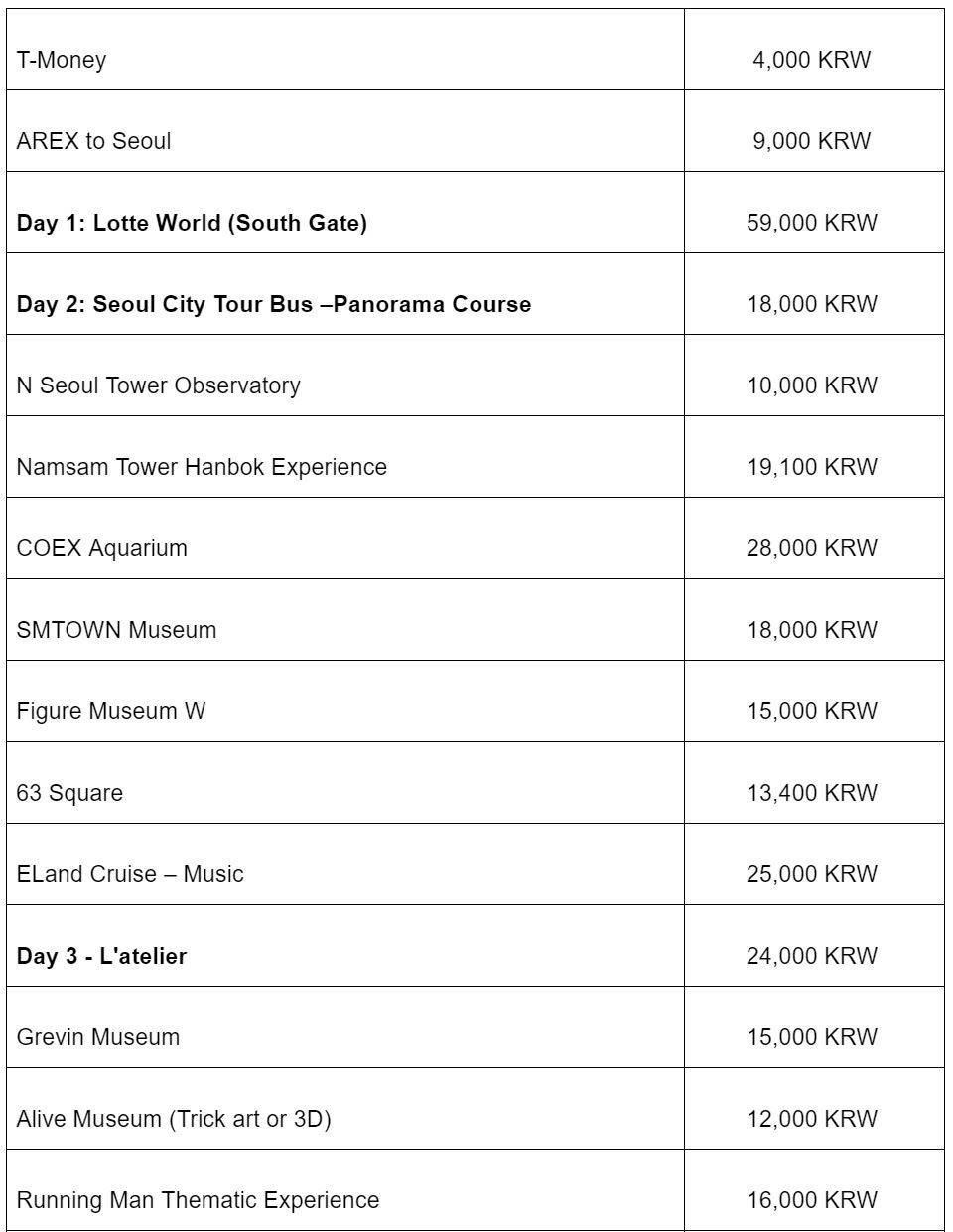 韩国旅游攻略推荐 (韩国首尔旅游必备神器)