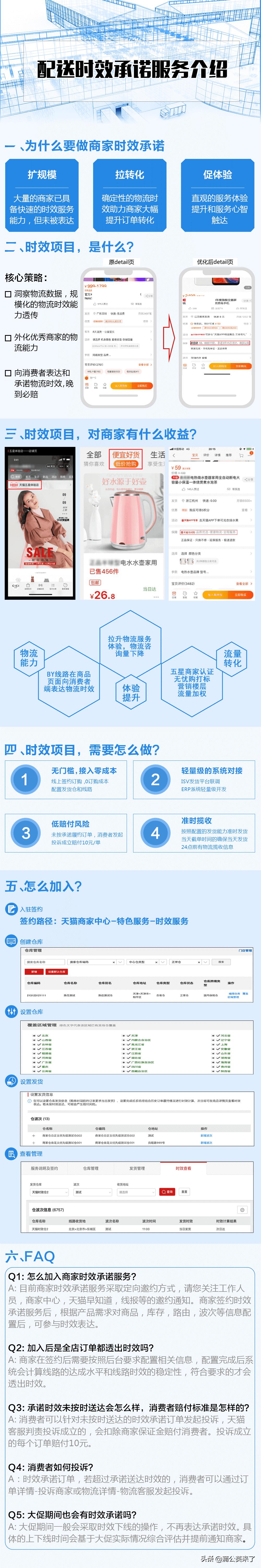 天猫商家怎么申请入驻隔日达,天猫商家如何开通次日达