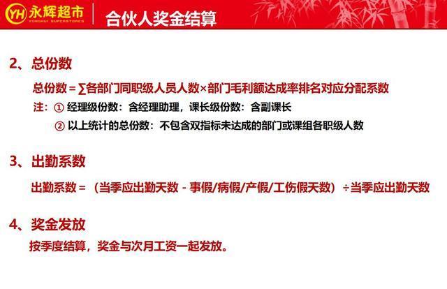 永辉超市2018利润分享与组织变革,永辉超市合伙人模式细节