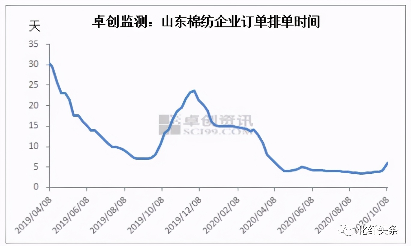 化塑行情最新报价,化塑汇