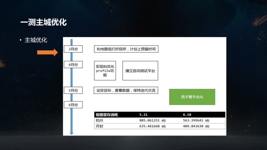 天涯明月刀手游提升画质在哪,天涯明月刀1650端游画质