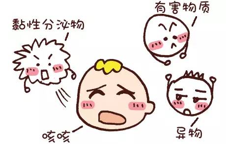 儿童咳嗽怎么办吃药没效果,孩子咳嗽了不要慌中医有妙招