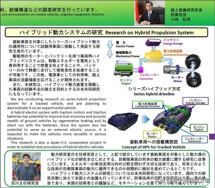 日本防卫研究所,防卫研究中心在哪