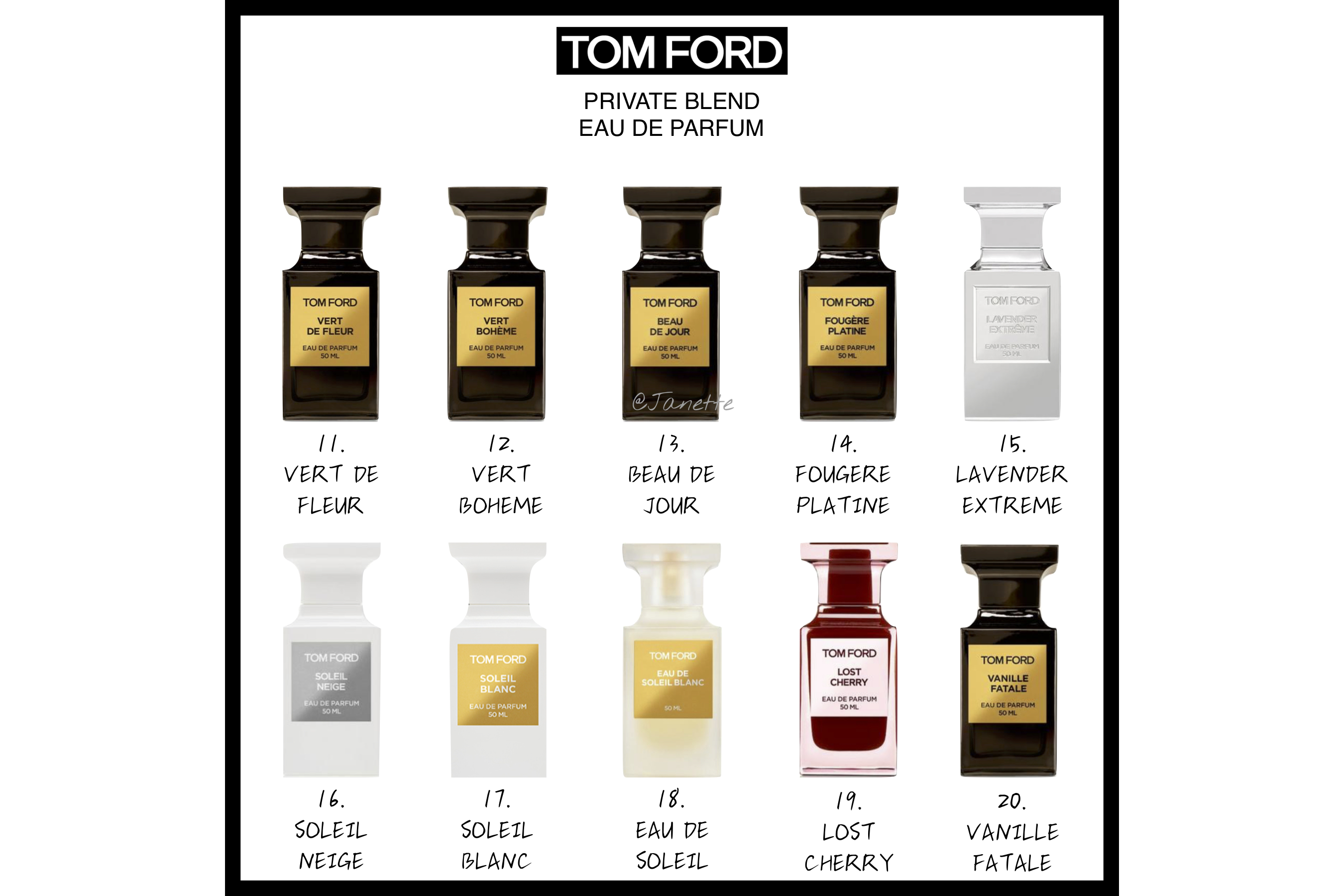 汤姆福特珍华乌木香水男女款,汤姆福特橙花香水