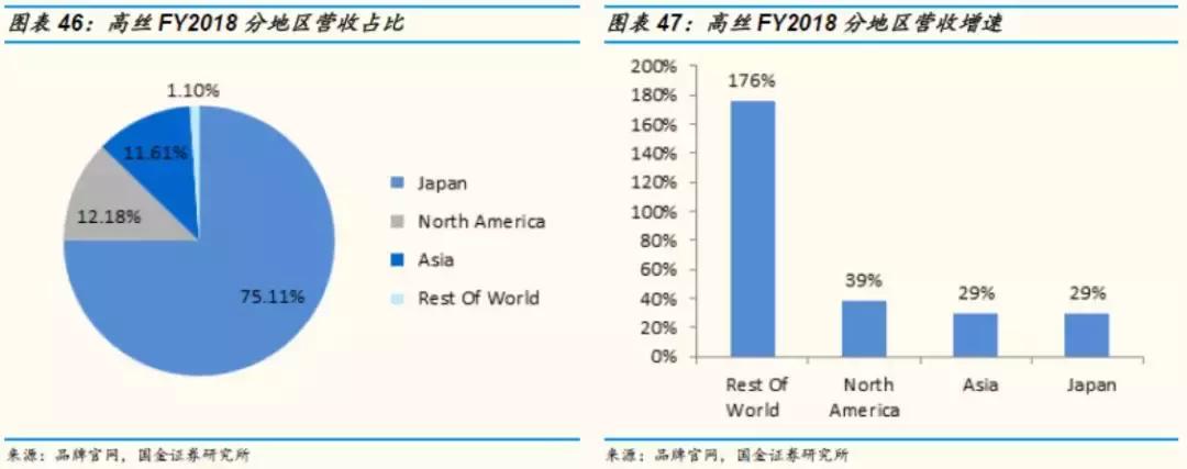 鍥介噾璇佸埜绾虹粐鏈嶈鏈夐檺鍏徃,鍥介噾璇佸埜绔欏湪椋庡彛涓嬬殑娼滃湪榛戦┈