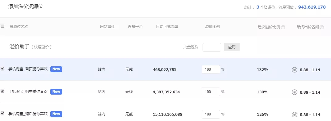 直钻结合店铺流量,直钻结合引爆店铺流量